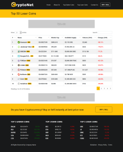 Crypto Net v5.4 - CoinMarketCap, Prices, Chart, Exchanges, Crypto Tracker, Calculator & Ticker PHP Script