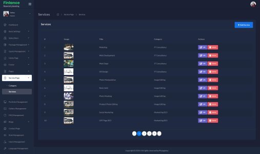 PlusAgency - Multipurpose Website CMS / Business CMS v3.3