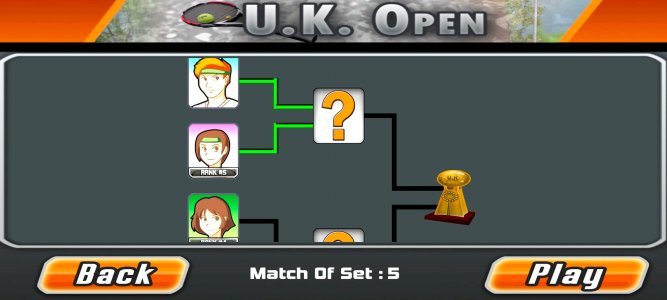 Super Tennis Championship
