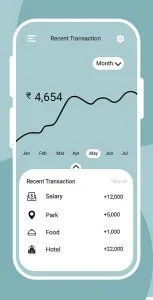 Expense Budget Manager -Android App Source Code