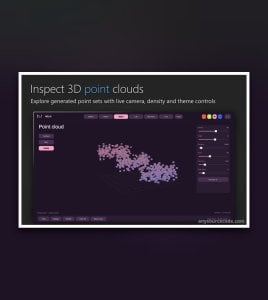 Helix Vizforge - Unity Charts and Dashboards
